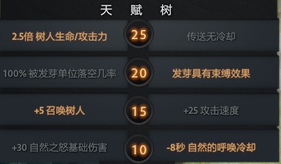 2023年1月全球手游排行榜分析 王者荣耀再创佳绩